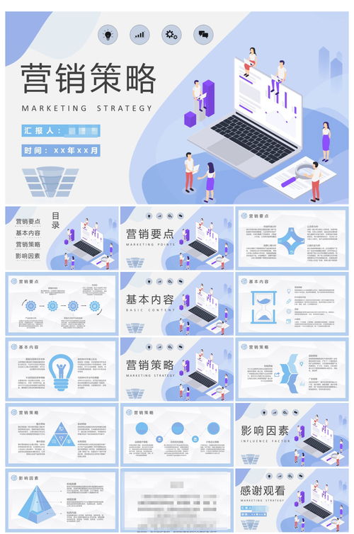數字化時代 互聯網公司產品高效推廣策略